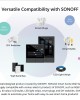 Sonoff NSPanel WiFi Smart Scene Switch Thermostat Temperature All in One Control Touch Screen US Plug White Sonoff NSPanel WiFi Smart Scene Switch Thermostat Temperature All in One Control Touch Screen US Plug White