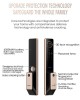 LOCSTAR T100A 3D Face Recognition Fingerprint Code Card Digital Door Lock Rose Gold LOCSTAR T100A 3D Face Recognition Fingerprint Code Card Digital Door Lock Rose Gold