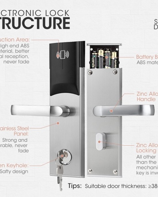 LOCSTAR 8088 RFID Card Mechnical Key Unlock Hotel Door Lock Rose Gold LOCSTAR 8088 RFID Card Mechnical Key Unlock Hotel Door Lock Rose Gold