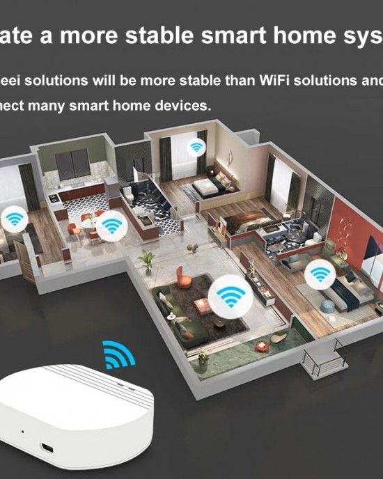 Ewelink Whole House Smart Home ZigBee Wireless Gateway with SONOFF Gateway Devices EV WG 2 Ewelink Whole House Smart Home ZigBee Wireless Gateway with SONOFF Gateway Devices EV WG 2