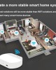 Ewelink Whole House Smart Home ZigBee Wireless Gateway with SONOFF Gateway Devices EV WG 2 Ewelink Whole House Smart Home ZigBee Wireless Gateway with SONOFF Gateway Devices EV WG 2