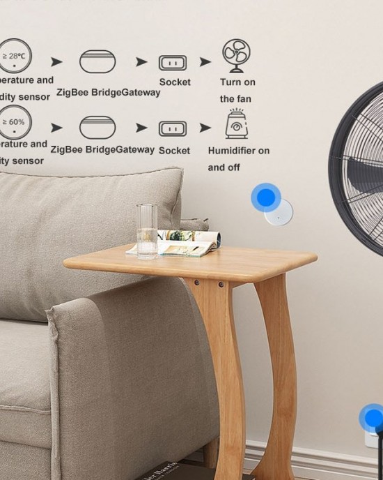 Ewelink Whole House Smart Home ZigBee Wireless Gateway with SONOFF Gateway Devices EV WG 2 Ewelink Whole House Smart Home ZigBee Wireless Gateway with SONOFF Gateway Devices EV WG 2