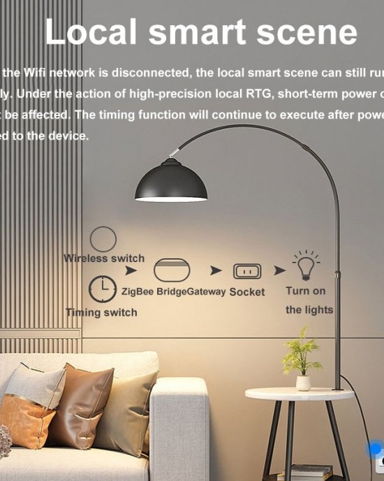 Ewelink Whole House Smart Home ZigBee Wireless Gateway with SONOFF Gateway Devices EV WG 2 Ewelink Whole House Smart Home ZigBee Wireless Gateway with SONOFF Gateway Devices EV WG 2