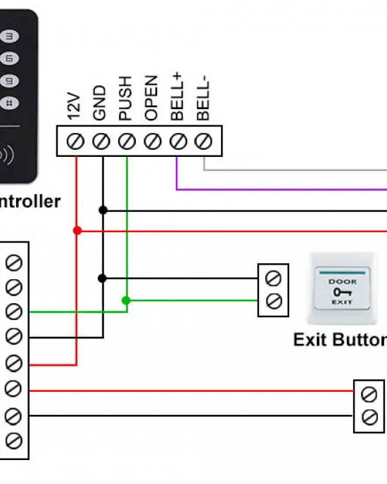 OBO Access Control Power Supply Transformer Door Access Control system Switch Power Supply 3A 5A AC90 260V High Quality OBO Access Control Power Supply Transformer Door Access Control system Switch Power Supply 3A 5A AC90 260V High Quality